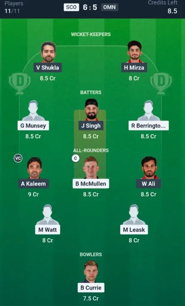 SCO VS OMN Grand League Team 