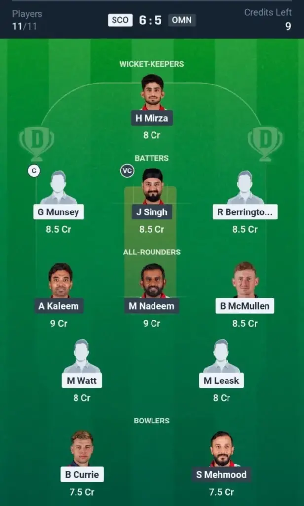 SCO VS OMN Grand League Team  