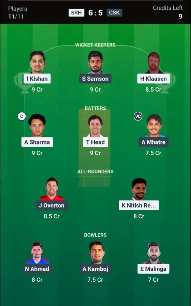 HYD vs CHE Dream11 Prediction Grand League Team