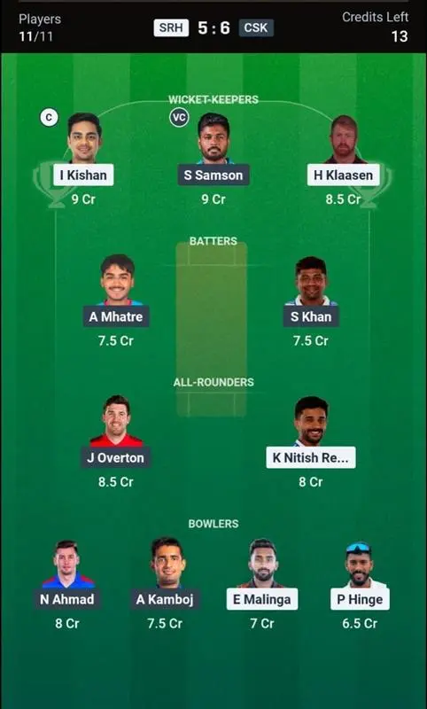 HYD vs CHE Dream11 Prediction Small League Team