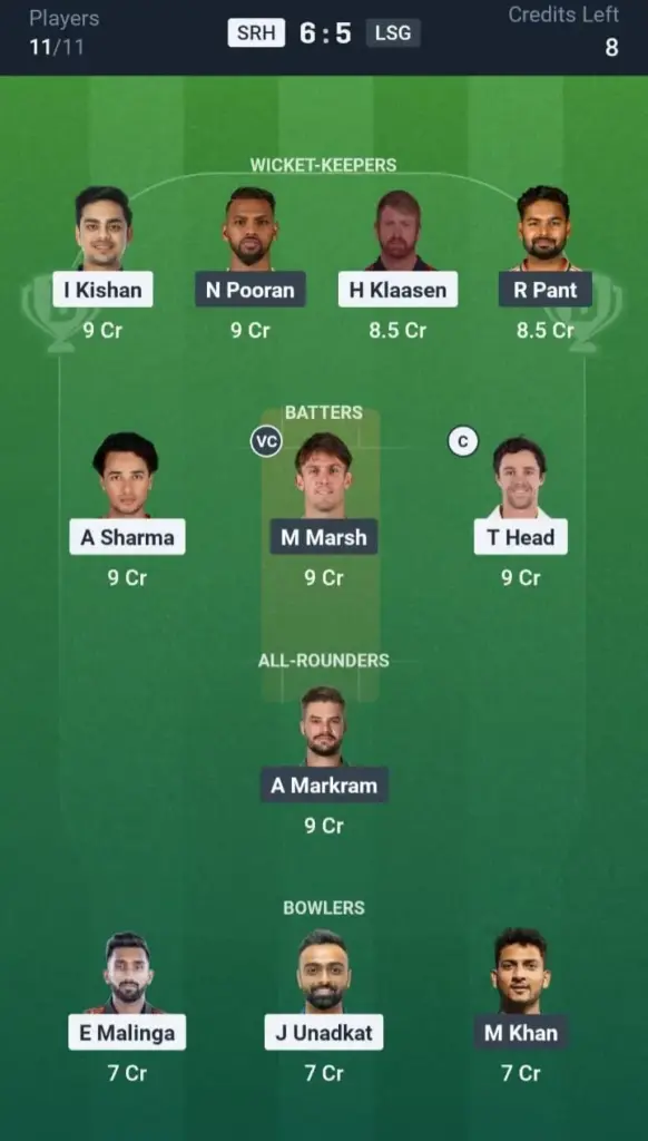 SRH VS LSG Dream11 Prediction Grand League Team