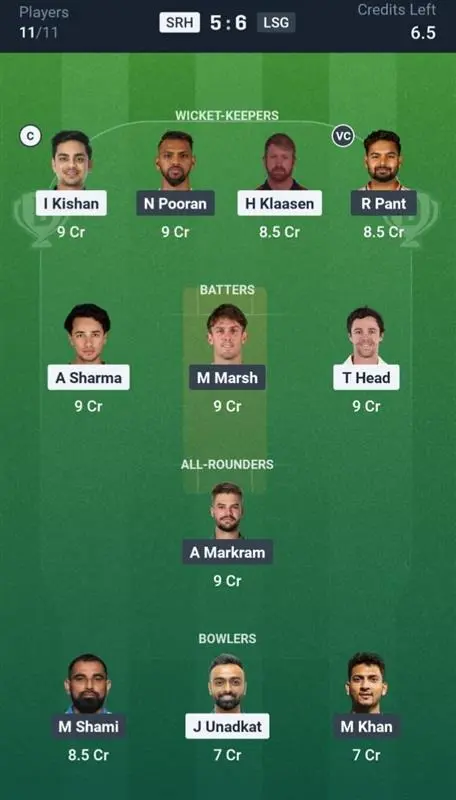 SRH VS LSG Dream11 Prediction Small League Team