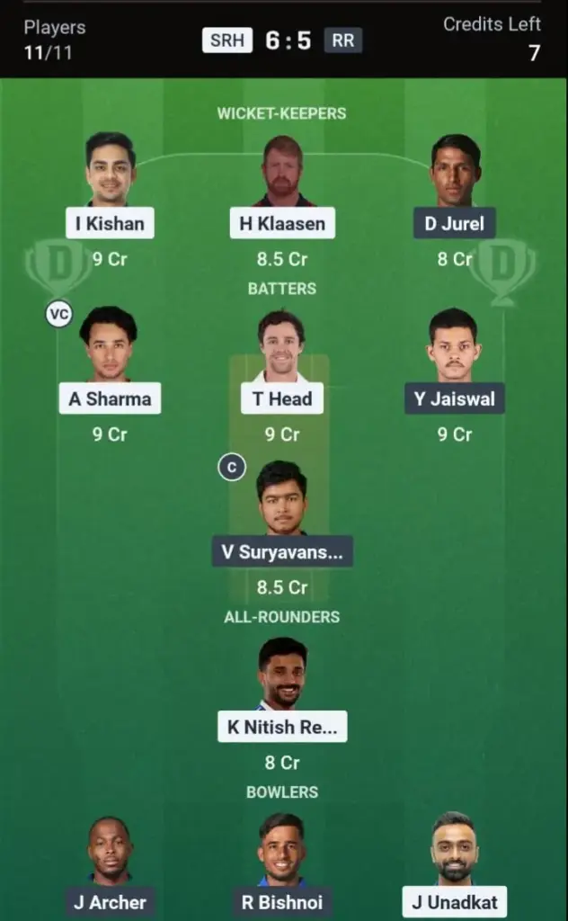 HYD vs RAJ Dream11 Prediction Grand League Team
