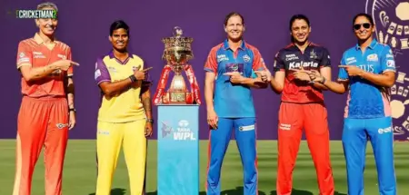 T20 Mumbai League 2026 Retentions: Full Team List and Key Players