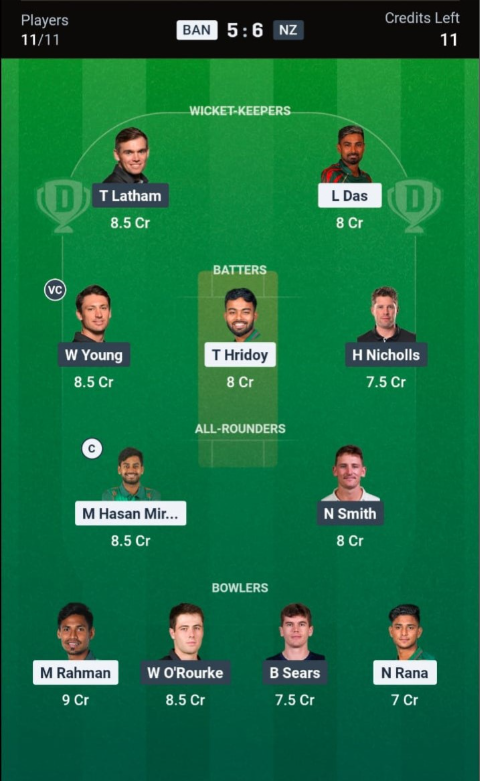 BAN VS NZ Small League Team 