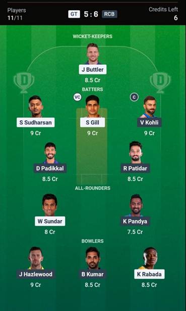 GT VS RCB Grand League Team  