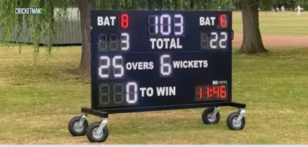 Cricket Bets That Care More About Players Than Scoreboards