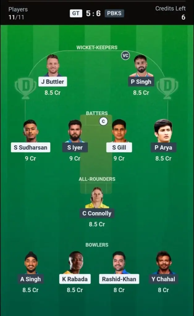GT VS PBKS Dream11 Prediction Small League Team