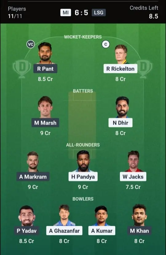 MI VS LSG Small League Team 