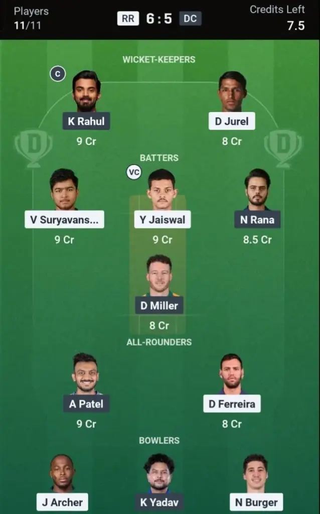 RR VS DC Dream11 Prediction Grand League Team