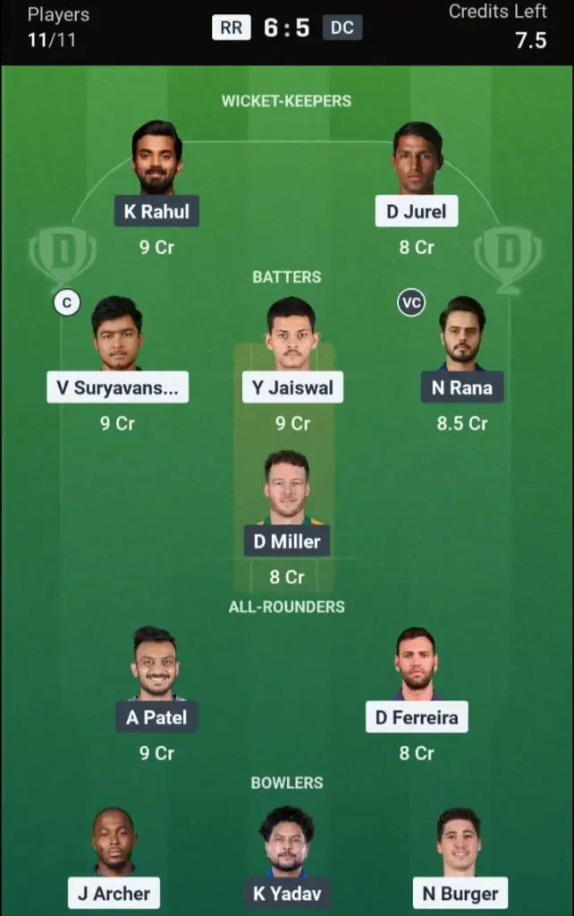 RR VS DC Dream11 Prediction Small League Team